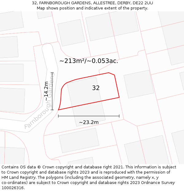 32, FARNBOROUGH GARDENS, ALLESTREE, DERBY, DE22 2UU: Plot and title map