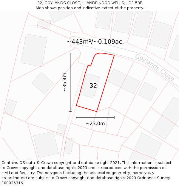 32, GOYLANDS CLOSE, LLANDRINDOD WELLS, LD1 5RB: Plot and title map