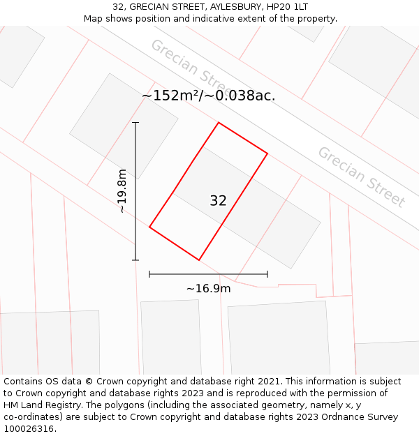32, GRECIAN STREET, AYLESBURY, HP20 1LT: Plot and title map