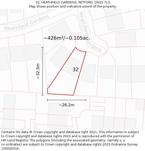 32, HEATHFIELD GARDENS, RETFORD, DN22 7LG: Plot and title map
