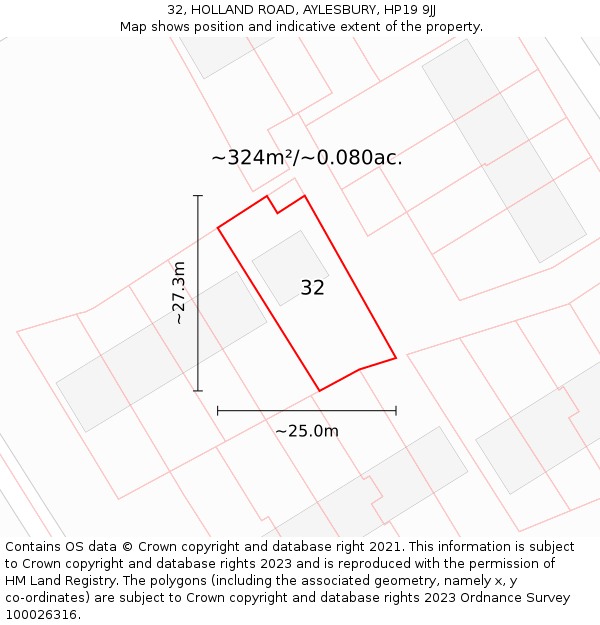 32, HOLLAND ROAD, AYLESBURY, HP19 9JJ: Plot and title map