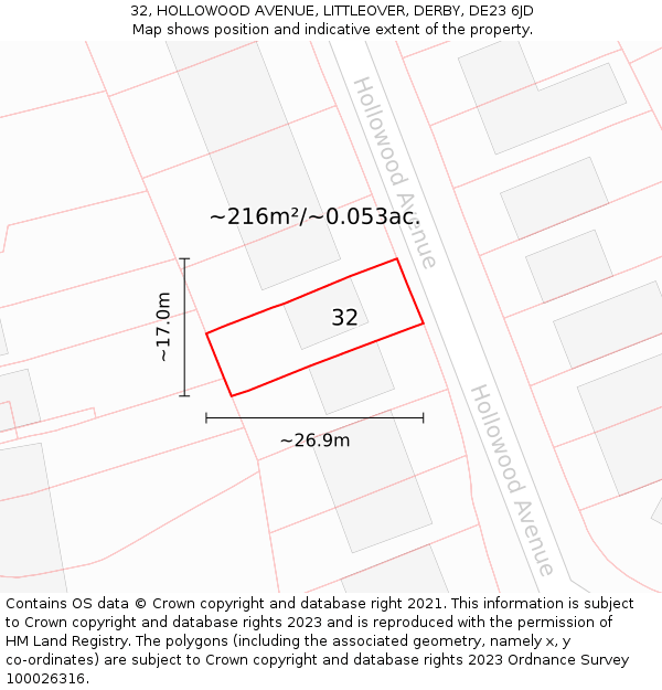 32, HOLLOWOOD AVENUE, LITTLEOVER, DERBY, DE23 6JD: Plot and title map