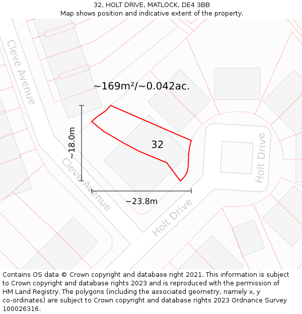32, HOLT DRIVE, MATLOCK, DE4 3BB: Plot and title map