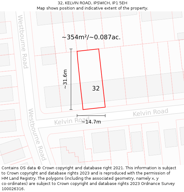 32, KELVIN ROAD, IPSWICH, IP1 5EH: Plot and title map
