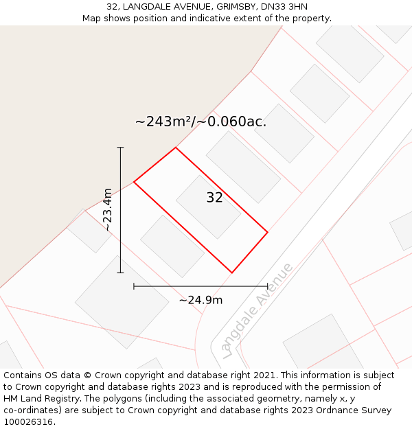 32, LANGDALE AVENUE, GRIMSBY, DN33 3HN: Plot and title map