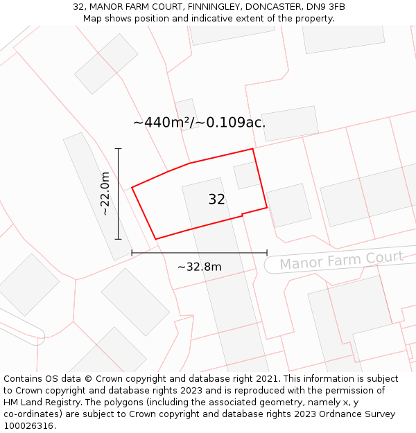 32, MANOR FARM COURT, FINNINGLEY, DONCASTER, DN9 3FB: Plot and title map