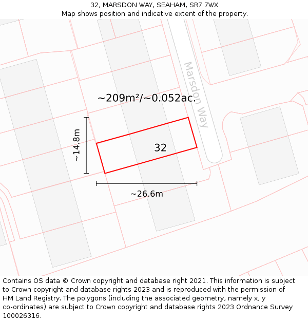 32, MARSDON WAY, SEAHAM, SR7 7WX: Plot and title map