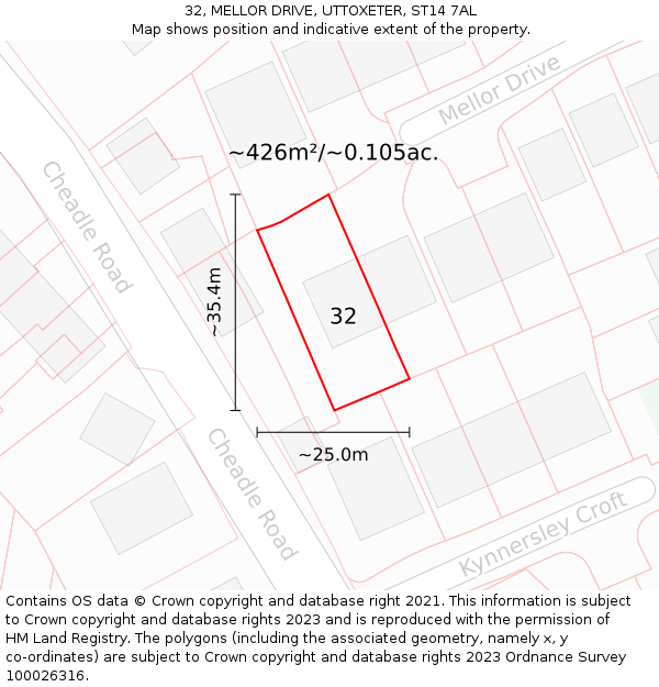 32, MELLOR DRIVE, UTTOXETER, ST14 7AL: Plot and title map