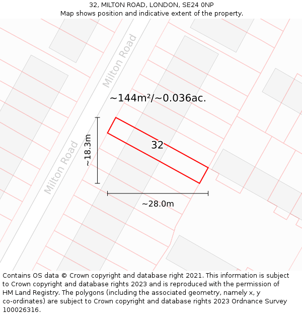 32, MILTON ROAD, LONDON, SE24 0NP: Plot and title map