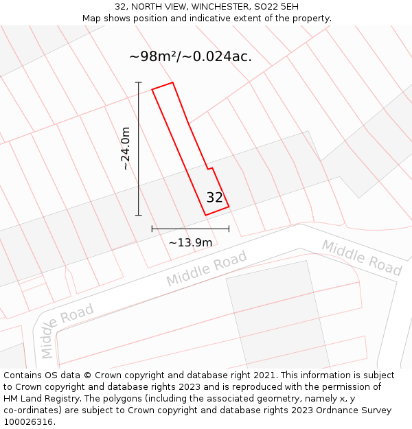 32, NORTH VIEW, WINCHESTER, SO22 5EH: Plot and title map