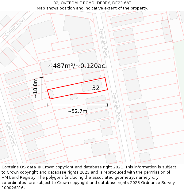 32, OVERDALE ROAD, DERBY, DE23 6AT: Plot and title map