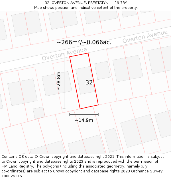 32, OVERTON AVENUE, PRESTATYN, LL19 7RY: Plot and title map