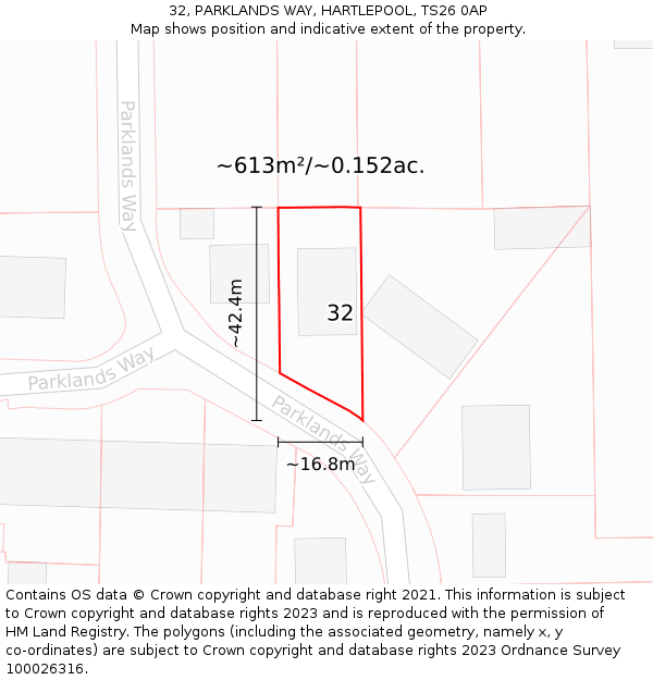 32, PARKLANDS WAY, HARTLEPOOL, TS26 0AP: Plot and title map