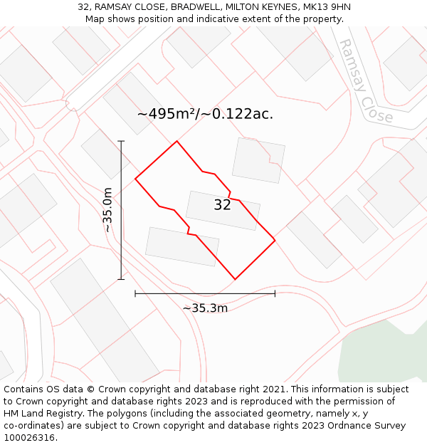 32, RAMSAY CLOSE, BRADWELL, MILTON KEYNES, MK13 9HN: Plot and title map