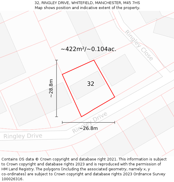 32, RINGLEY DRIVE, WHITEFIELD, MANCHESTER, M45 7HS: Plot and title map