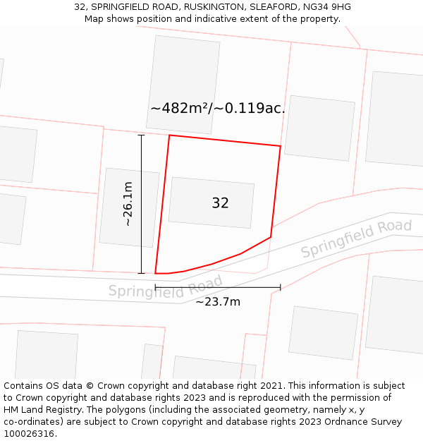 32, SPRINGFIELD ROAD, RUSKINGTON, SLEAFORD, NG34 9HG: Plot and title map
