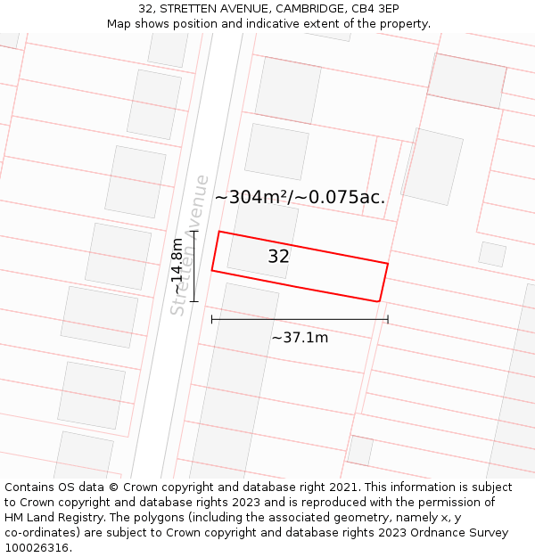32, STRETTEN AVENUE, CAMBRIDGE, CB4 3EP: Plot and title map