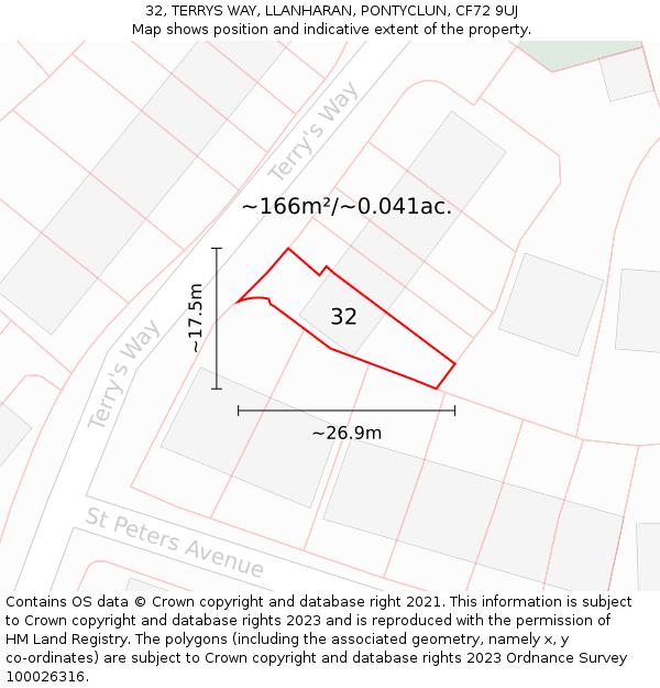 32, TERRYS WAY, LLANHARAN, PONTYCLUN, CF72 9UJ: Plot and title map