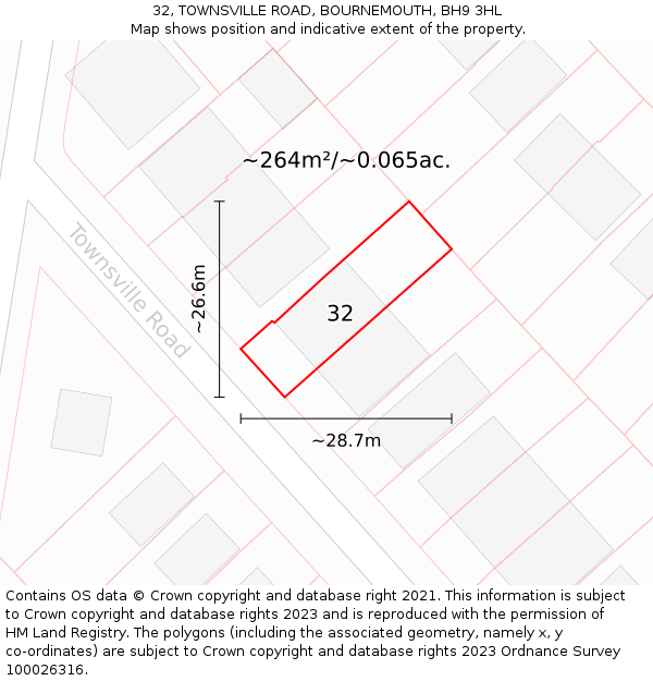 32, TOWNSVILLE ROAD, BOURNEMOUTH, BH9 3HL: Plot and title map