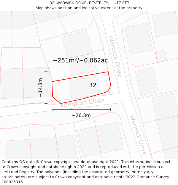 32, WARWICK DRIVE, BEVERLEY, HU17 9TB: Plot and title map