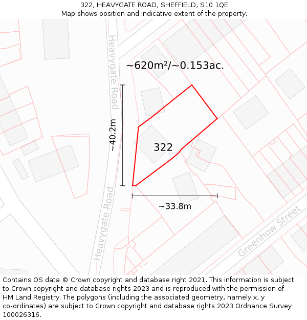 322, HEAVYGATE ROAD, SHEFFIELD, S10 1QE: Plot and title map