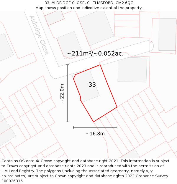 33, ALDRIDGE CLOSE, CHELMSFORD, CM2 6QG: Plot and title map