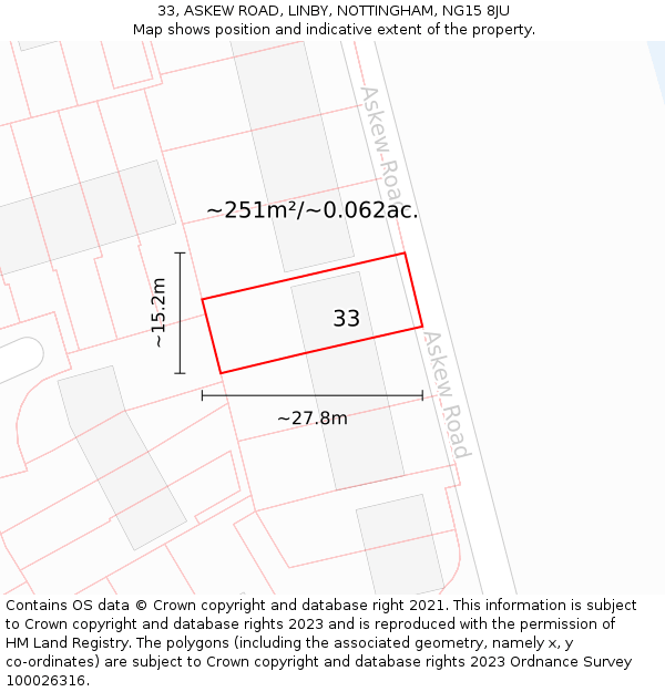 33, ASKEW ROAD, LINBY, NOTTINGHAM, NG15 8JU: Plot and title map