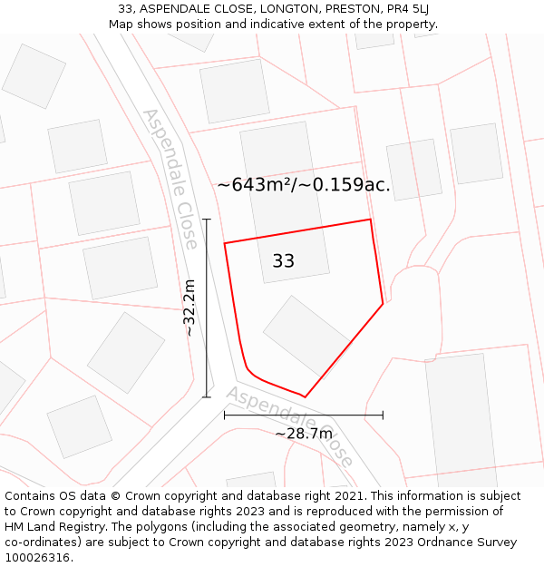 33, ASPENDALE CLOSE, LONGTON, PRESTON, PR4 5LJ: Plot and title map