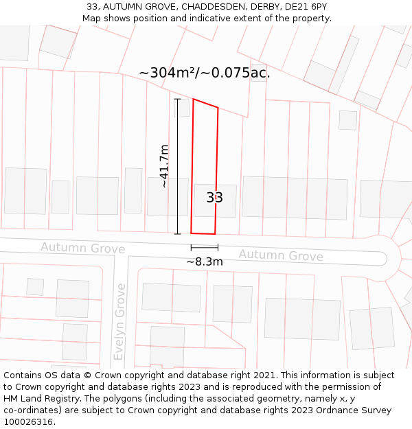 33, AUTUMN GROVE, CHADDESDEN, DERBY, DE21 6PY: Plot and title map