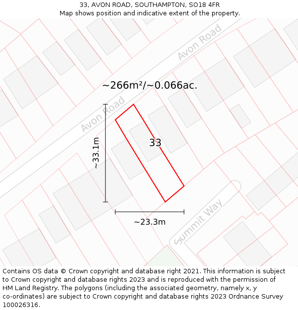 33, AVON ROAD, SOUTHAMPTON, SO18 4FR: Plot and title map