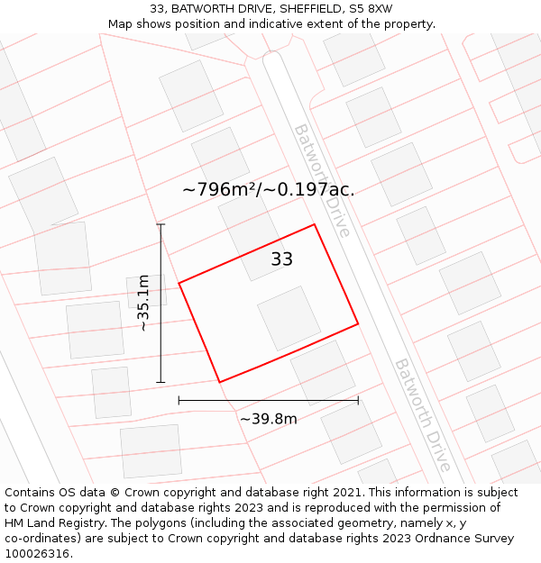 33, BATWORTH DRIVE, SHEFFIELD, S5 8XW: Plot and title map