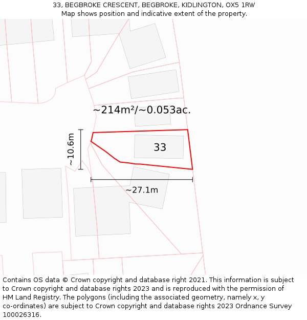 33, BEGBROKE CRESCENT, BEGBROKE, KIDLINGTON, OX5 1RW: Plot and title map