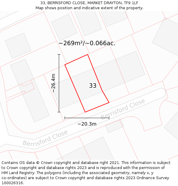 33, BERRISFORD CLOSE, MARKET DRAYTON, TF9 1LF: Plot and title map