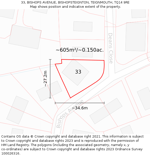 33, BISHOPS AVENUE, BISHOPSTEIGNTON, TEIGNMOUTH, TQ14 9RE: Plot and title map