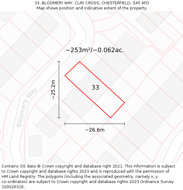 33, BLOOMERY WAY, CLAY CROSS, CHESTERFIELD, S45 9FD: Plot and title map