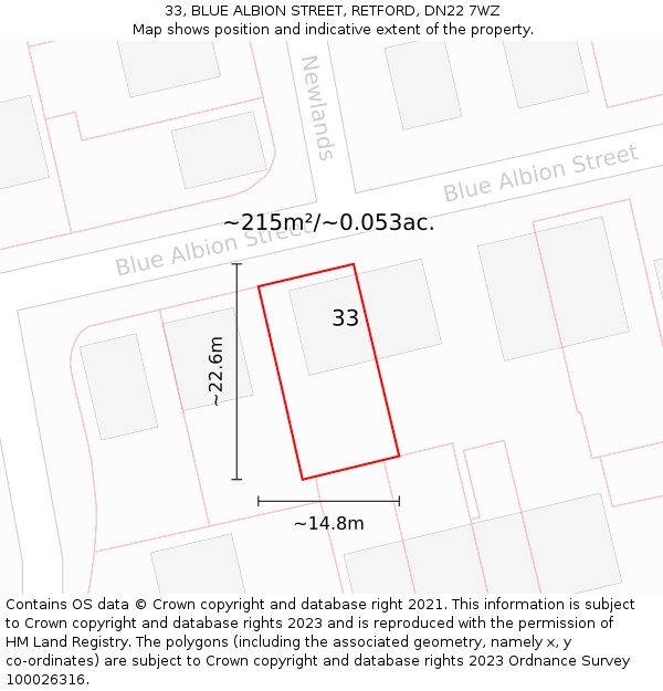 33, BLUE ALBION STREET, RETFORD, DN22 7WZ: Plot and title map