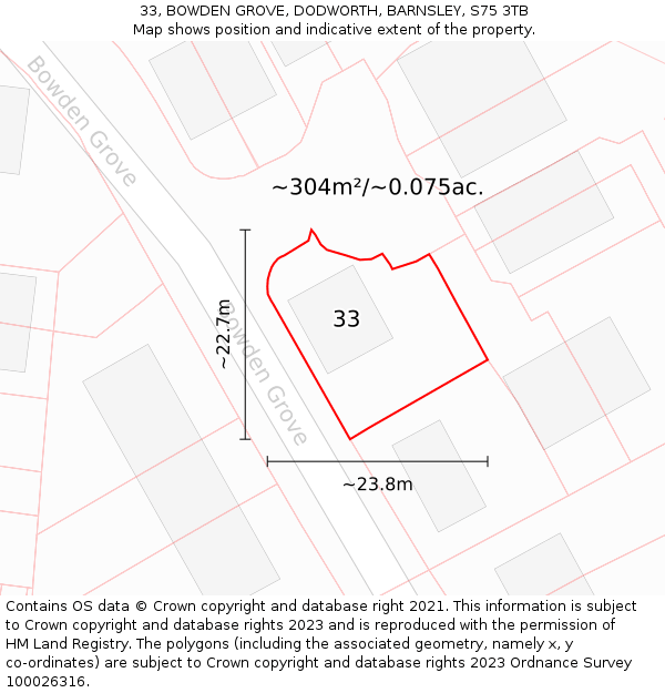 33, BOWDEN GROVE, DODWORTH, BARNSLEY, S75 3TB: Plot and title map