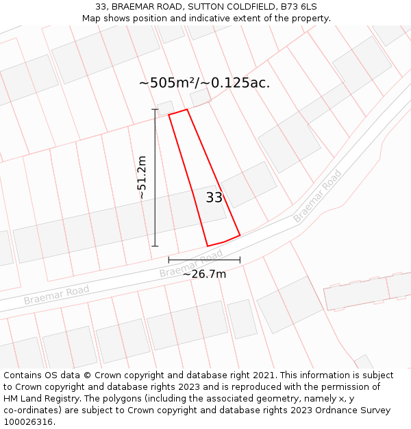 33, BRAEMAR ROAD, SUTTON COLDFIELD, B73 6LS: Plot and title map