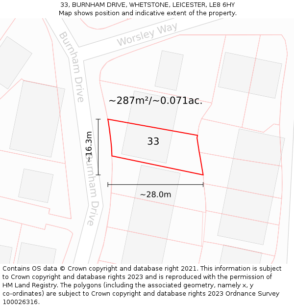 33, BURNHAM DRIVE, WHETSTONE, LEICESTER, LE8 6HY: Plot and title map