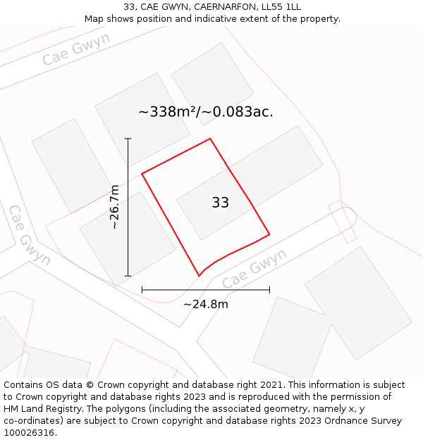 33, CAE GWYN, CAERNARFON, LL55 1LL: Plot and title map