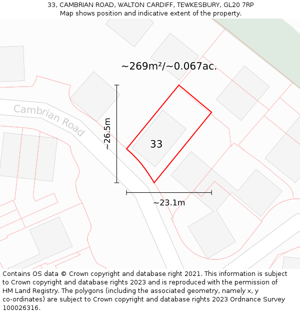 33, CAMBRIAN ROAD, WALTON CARDIFF, TEWKESBURY, GL20 7RP: Plot and title map