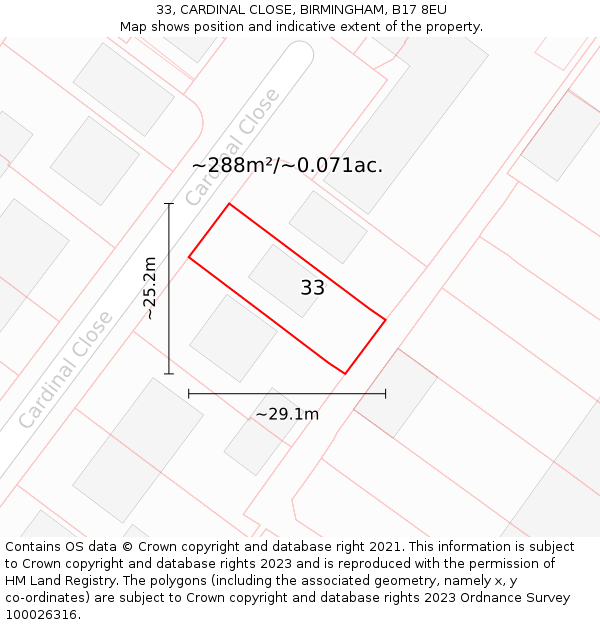 33, CARDINAL CLOSE, BIRMINGHAM, B17 8EU: Plot and title map