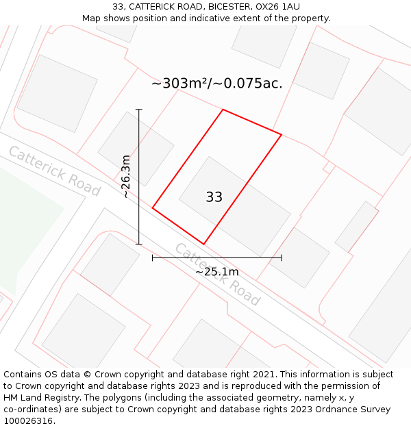33, CATTERICK ROAD, BICESTER, OX26 1AU: Plot and title map