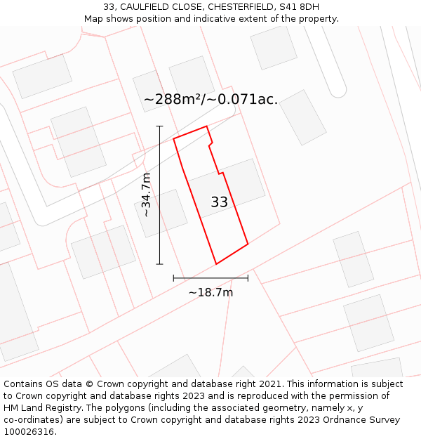 33, CAULFIELD CLOSE, CHESTERFIELD, S41 8DH: Plot and title map