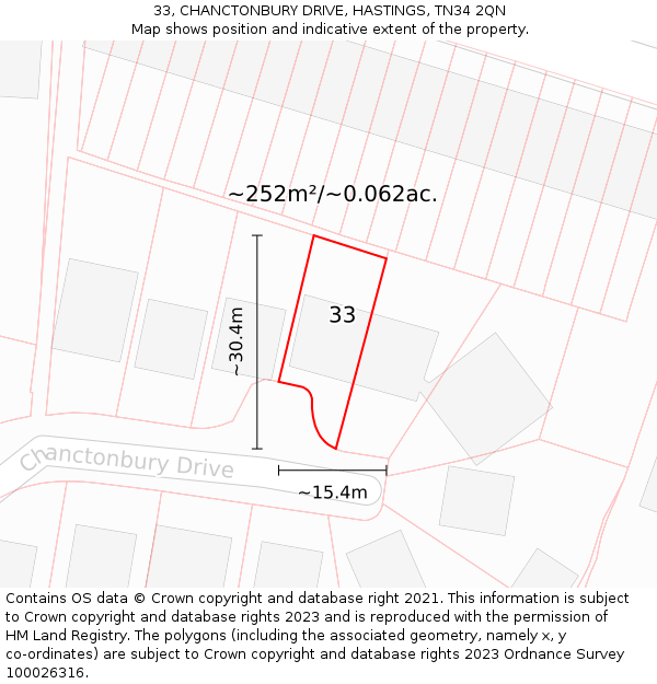 33, CHANCTONBURY DRIVE, HASTINGS, TN34 2QN: Plot and title map