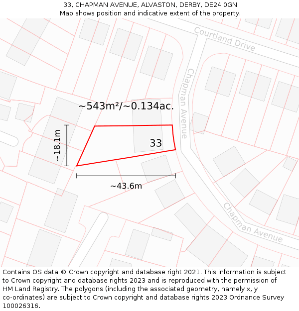 33, CHAPMAN AVENUE, ALVASTON, DERBY, DE24 0GN: Plot and title map