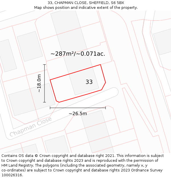 33, CHAPMAN CLOSE, SHEFFIELD, S6 5BX: Plot and title map