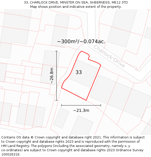 33, CHARLOCK DRIVE, MINSTER ON SEA, SHEERNESS, ME12 3TD: Plot and title map
