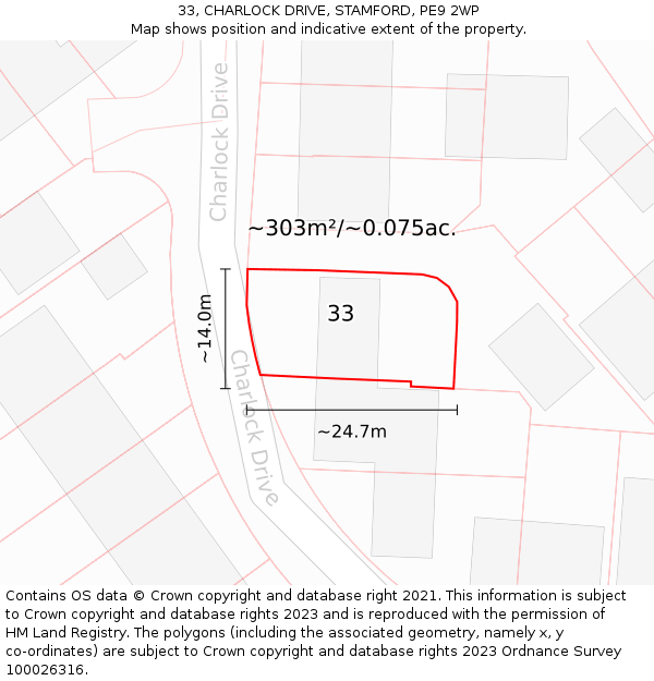 33, CHARLOCK DRIVE, STAMFORD, PE9 2WP: Plot and title map