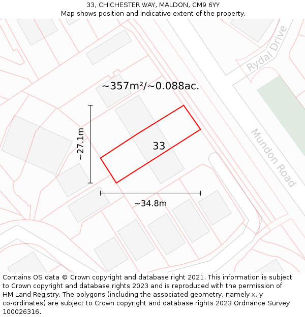 33, CHICHESTER WAY, MALDON, CM9 6YY: Plot and title map